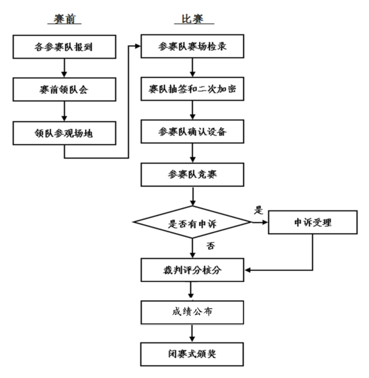 企業微信截圖_78431124-3976-453b-9c34-c57f80b349d1
